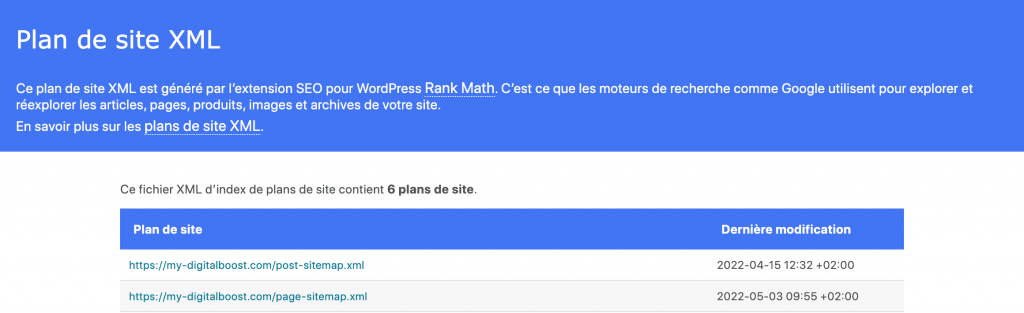 exemple plan site xml rankmath