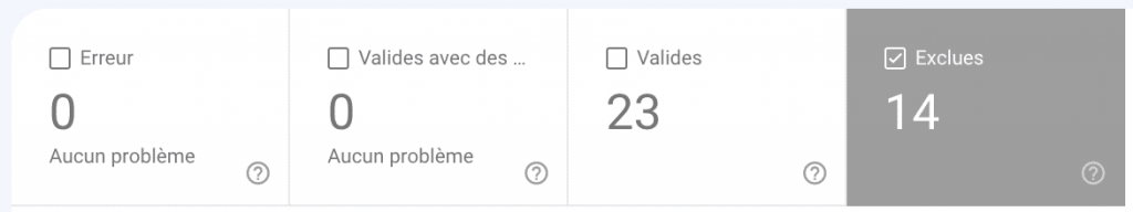 google search console couverture exclues