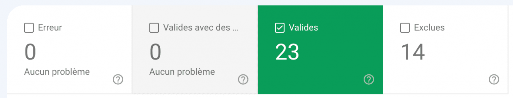 google search console couverture valides