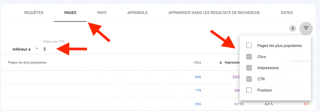 google search console ctr inferieur 5