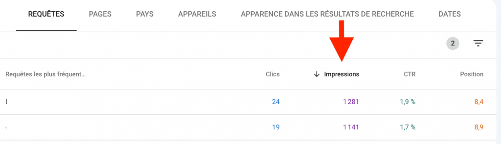 google search console performance position impressions 1